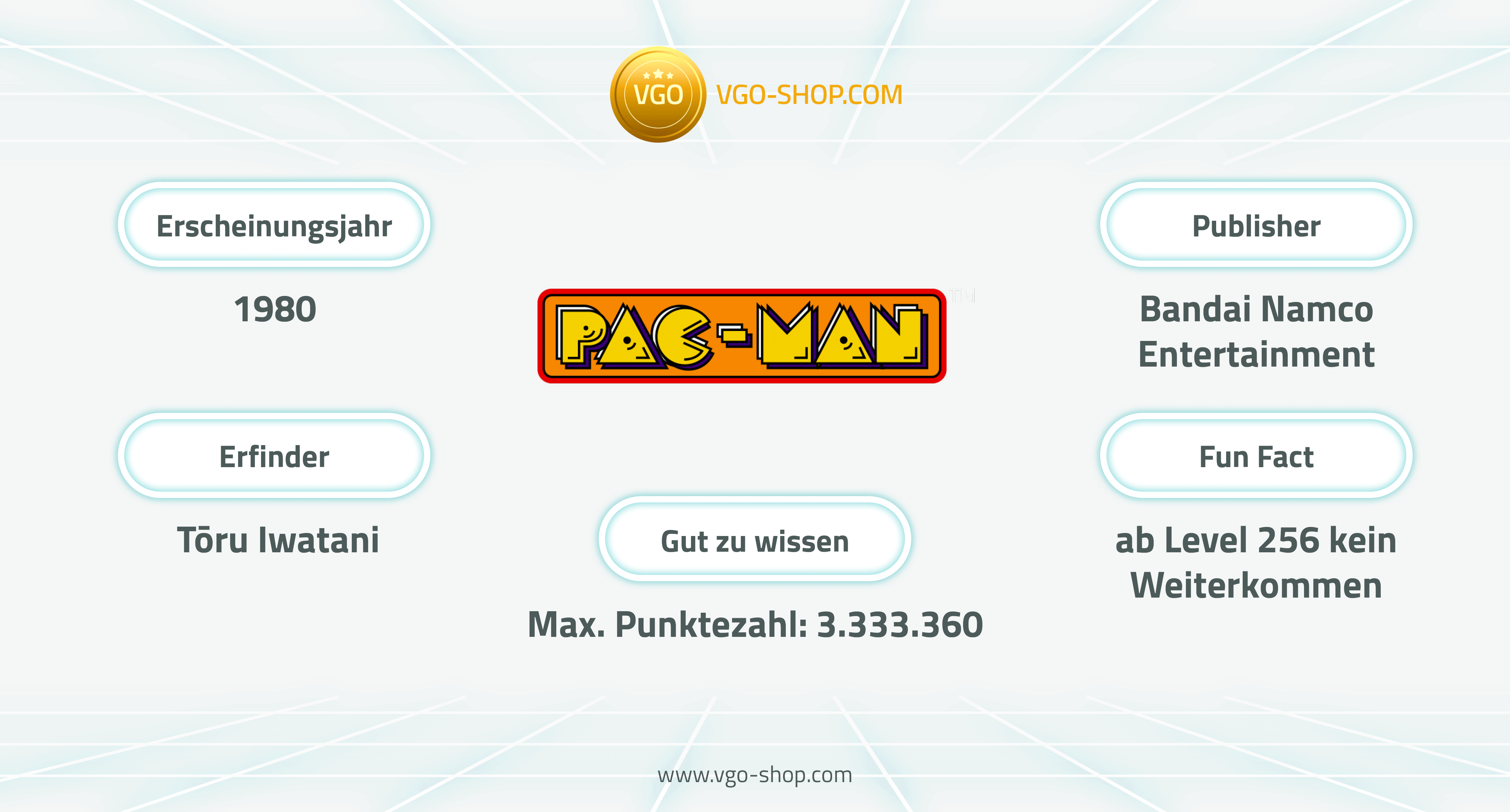 Pac-Man war maßgeblich an der Entwicklung der Videospiele beteiligt